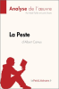 La_Peste_d_Albert_Camus__Analyse_de_l_oeuvre_