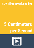 5_centimeters_per_second